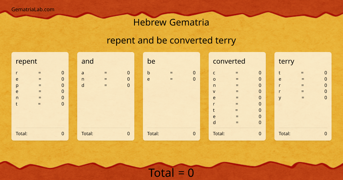 repent and be converted terry in hebrew Gematria